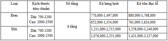 Giá kệ siêu thị 6 tầng